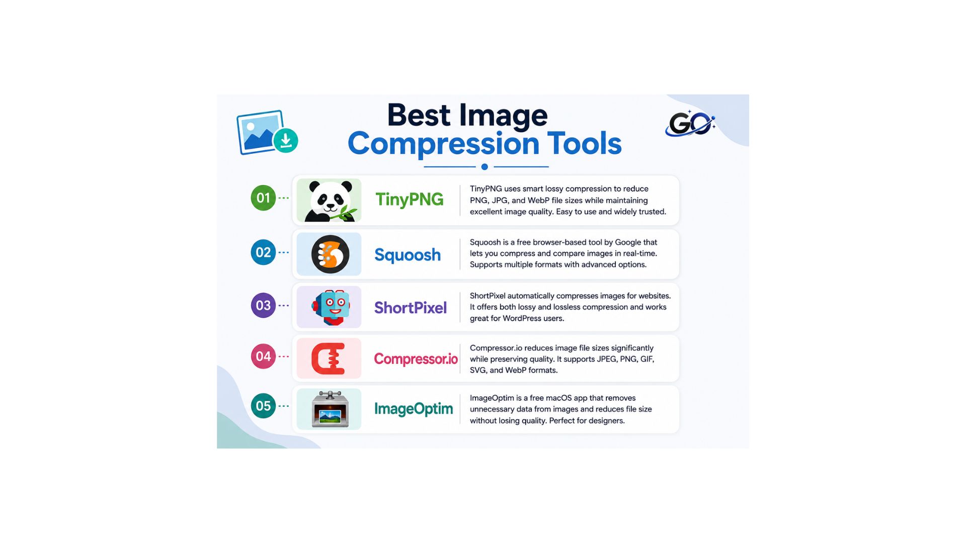 Best Image Compression Tools
