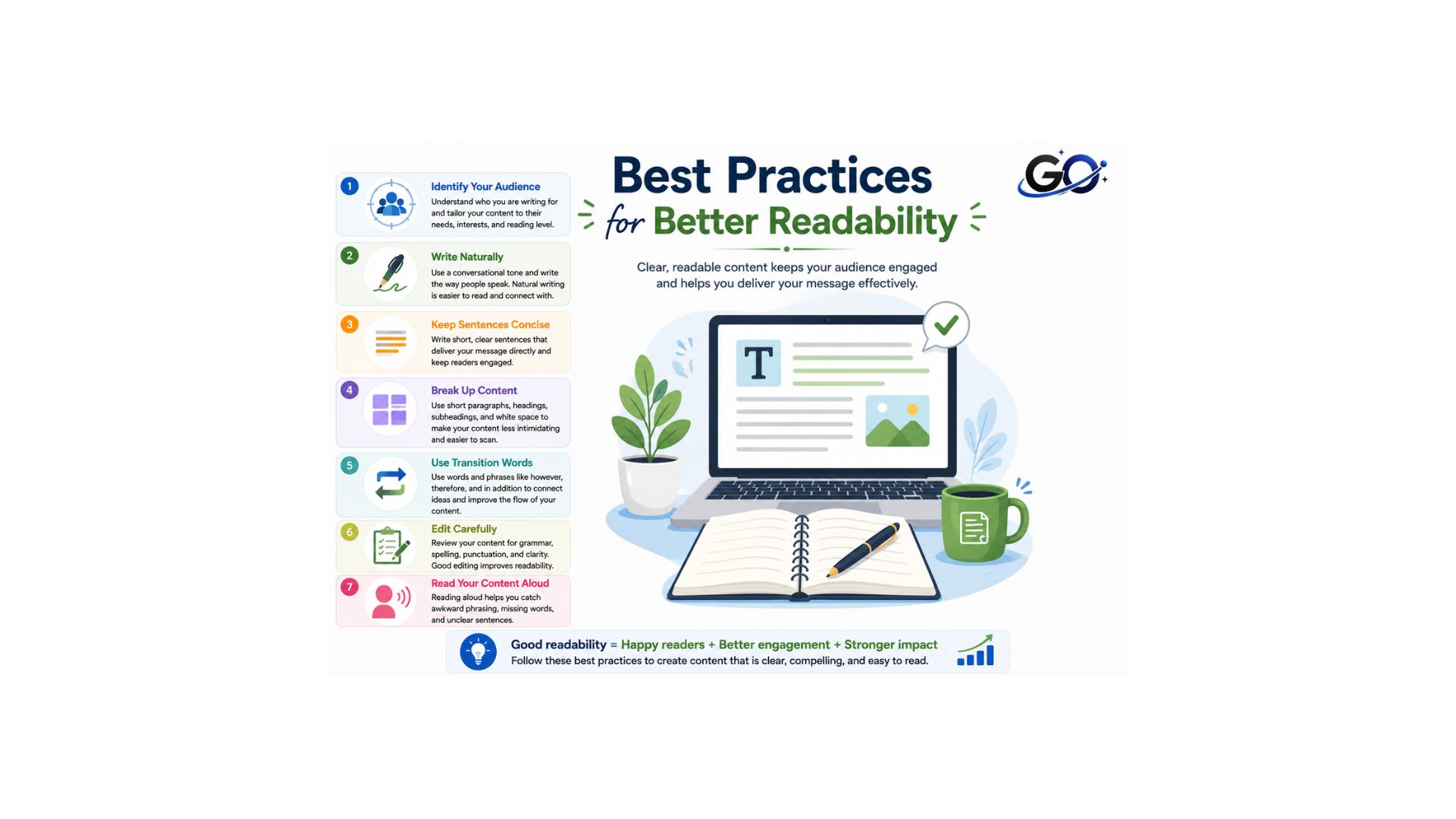 Best Practices for Better Readability