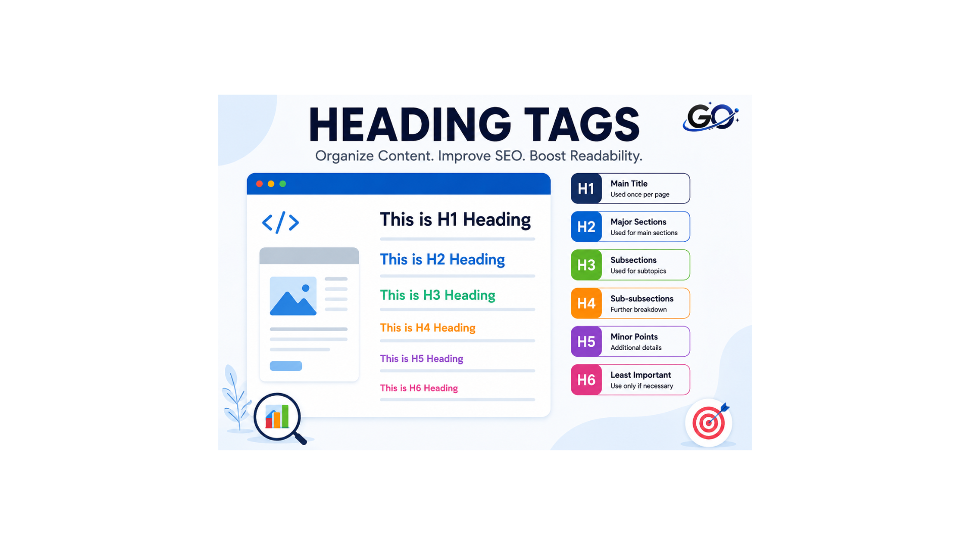 What Are Heading Tags