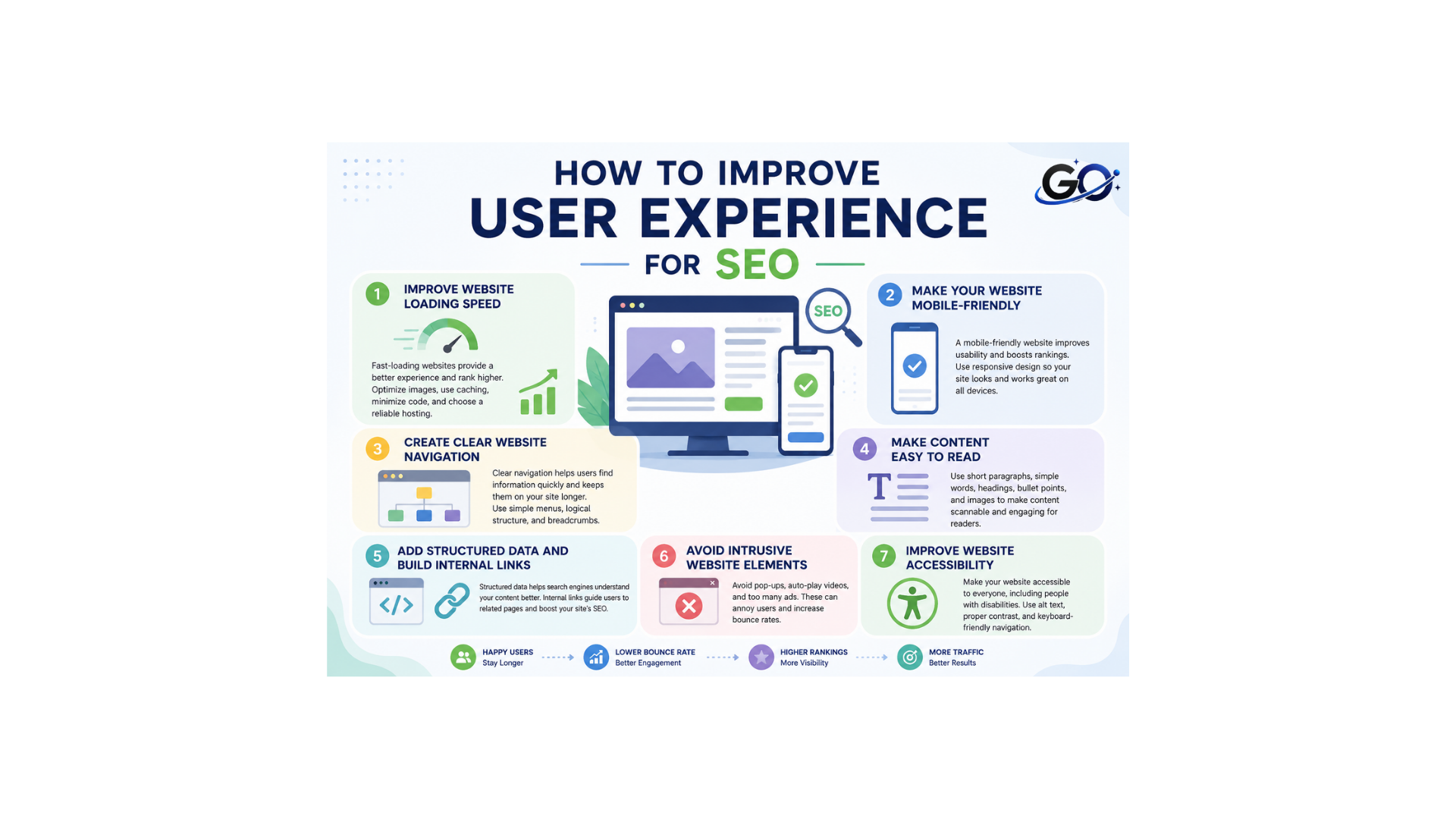 How to Improve User Experience for SEO