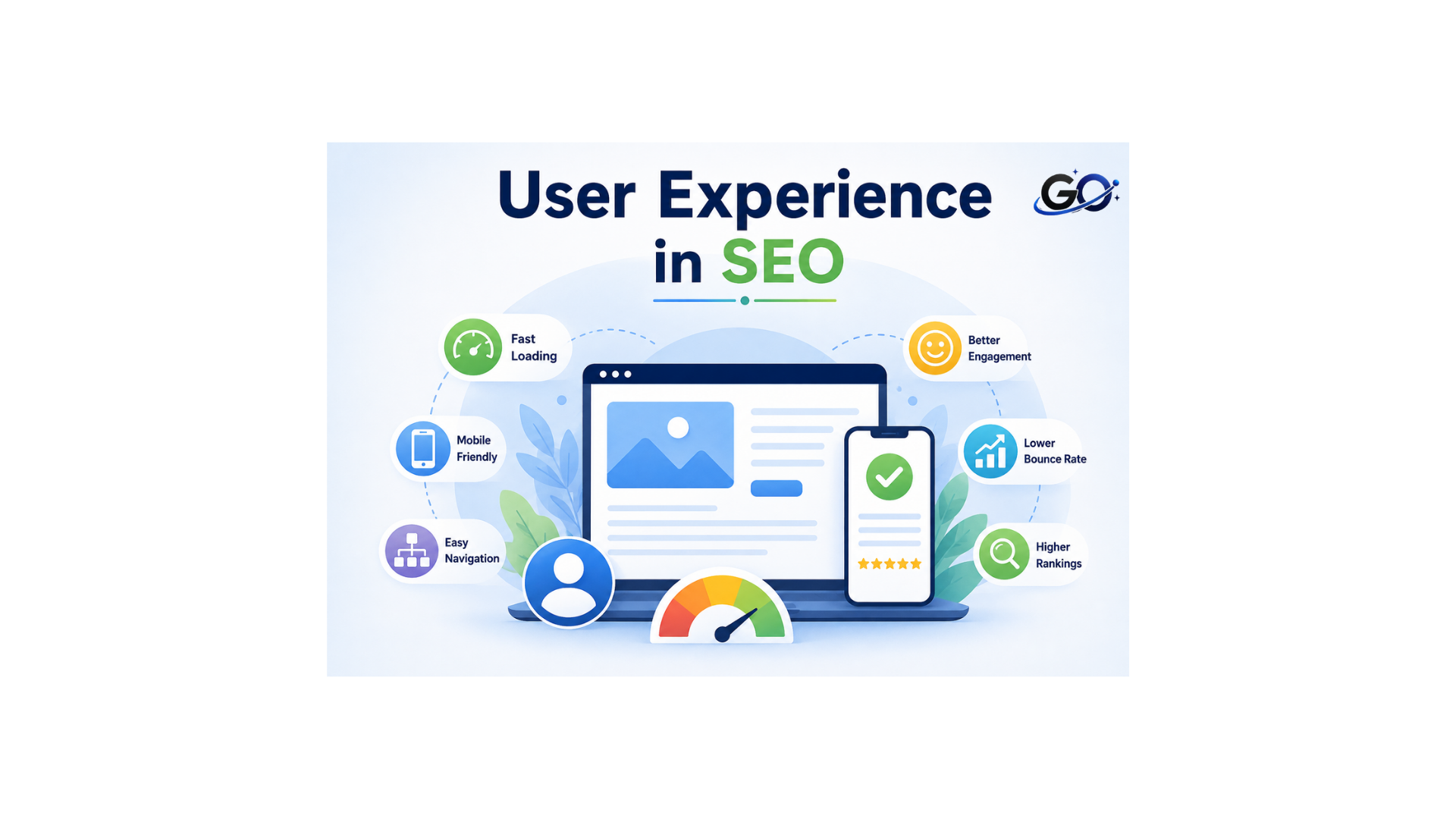 What Is User Experience in SEO?