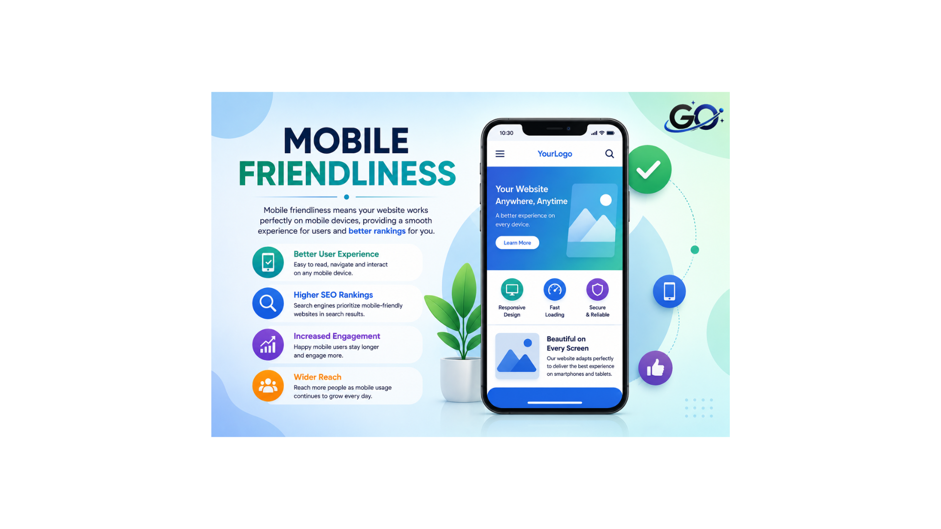 What Is Mobile Friendliness?