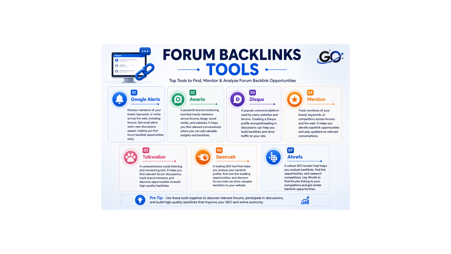 Forum Backlinks Tools