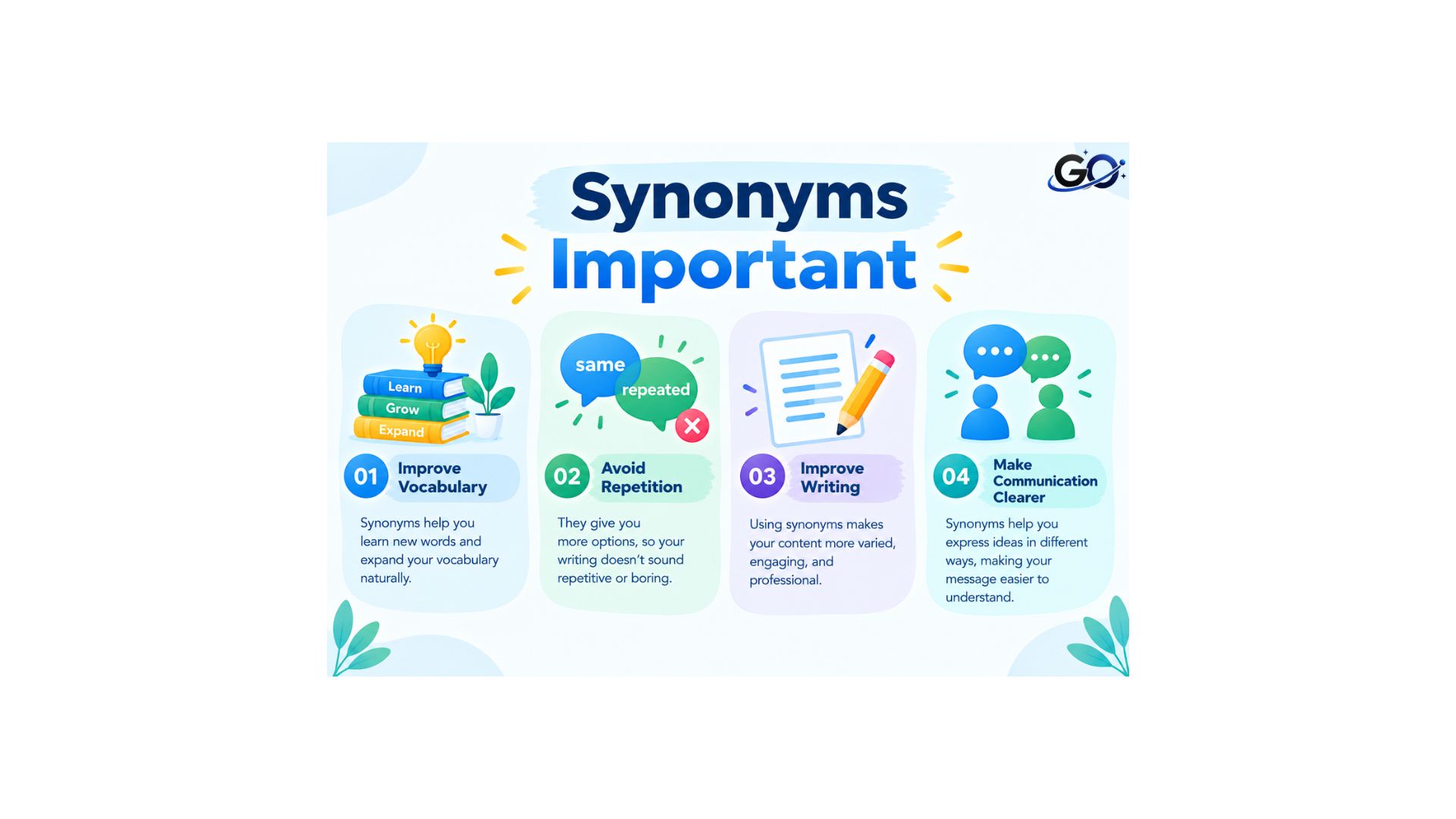 Why Are Synonyms Important?