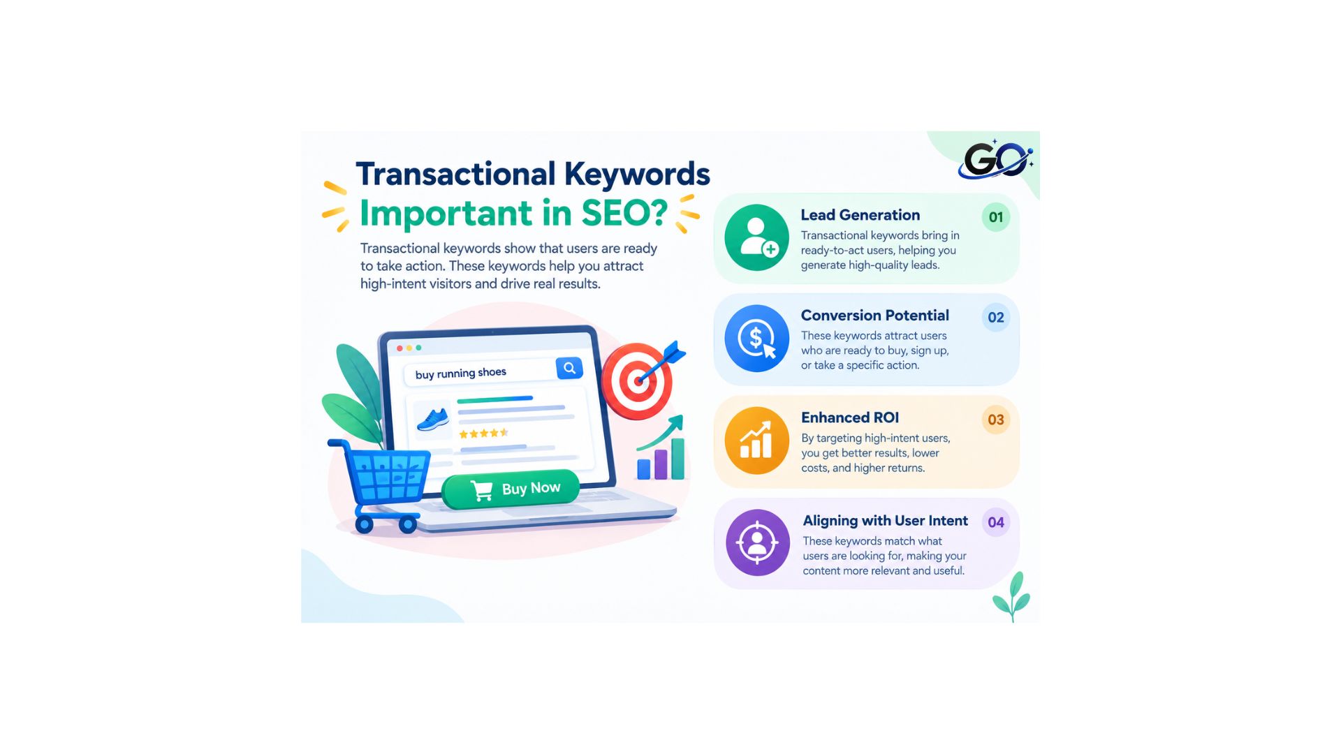 Why Are Transactional Keywords Important in SEO?