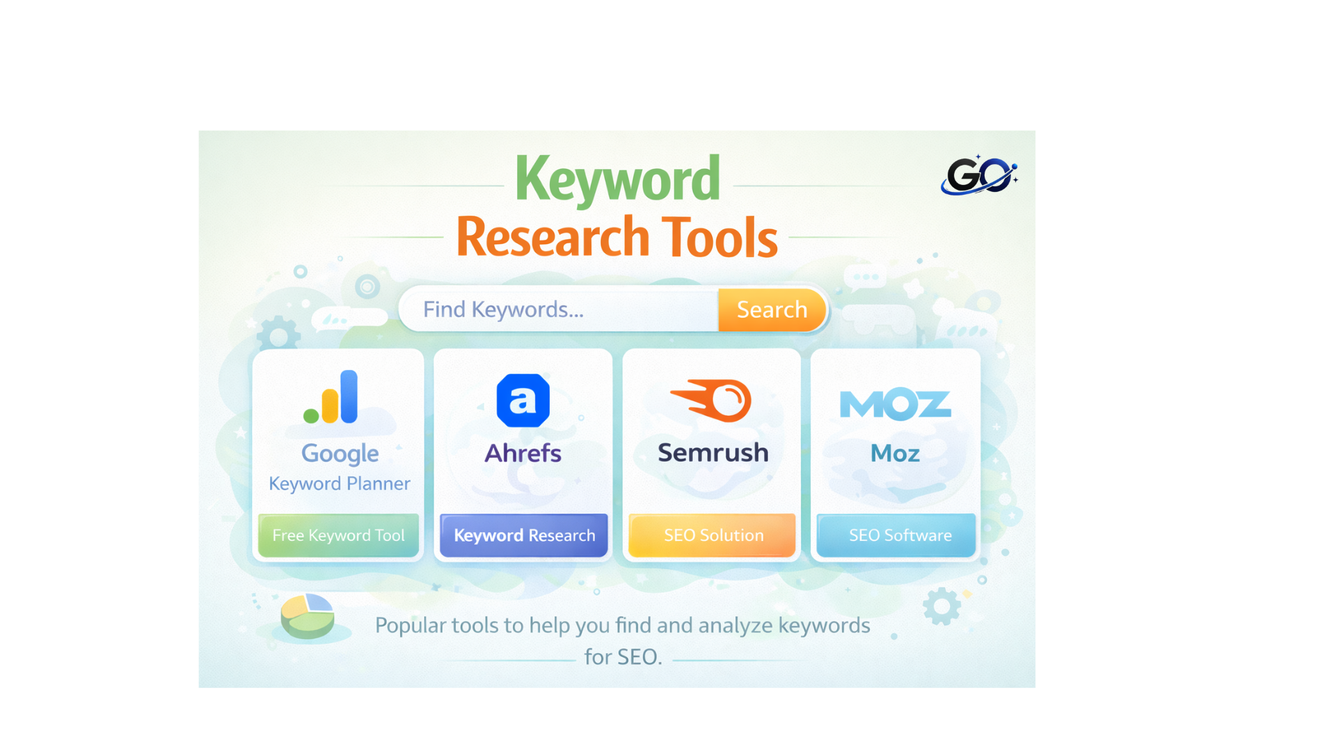 Keyword Research Tools