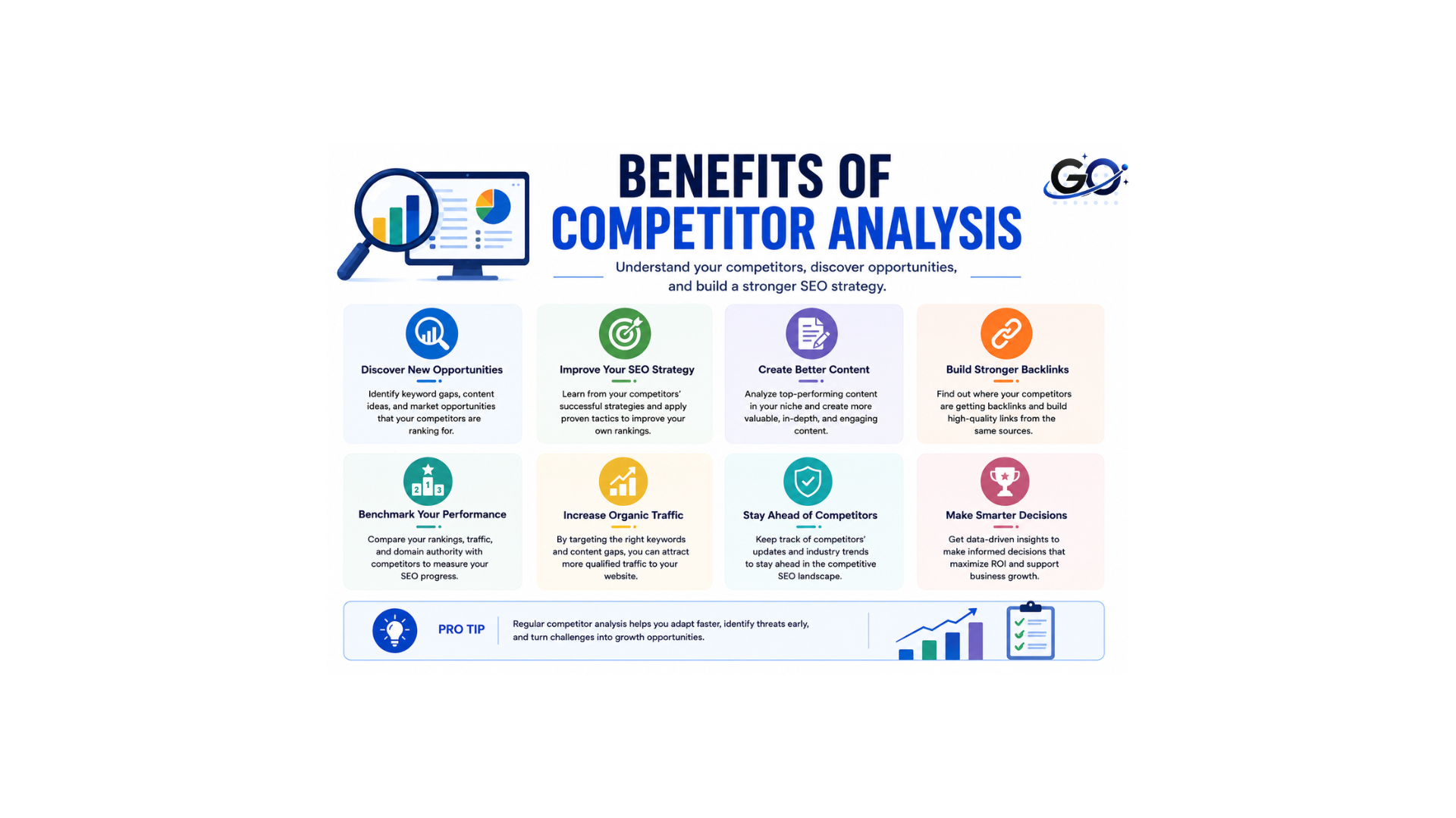  Benefits of competitor analysis