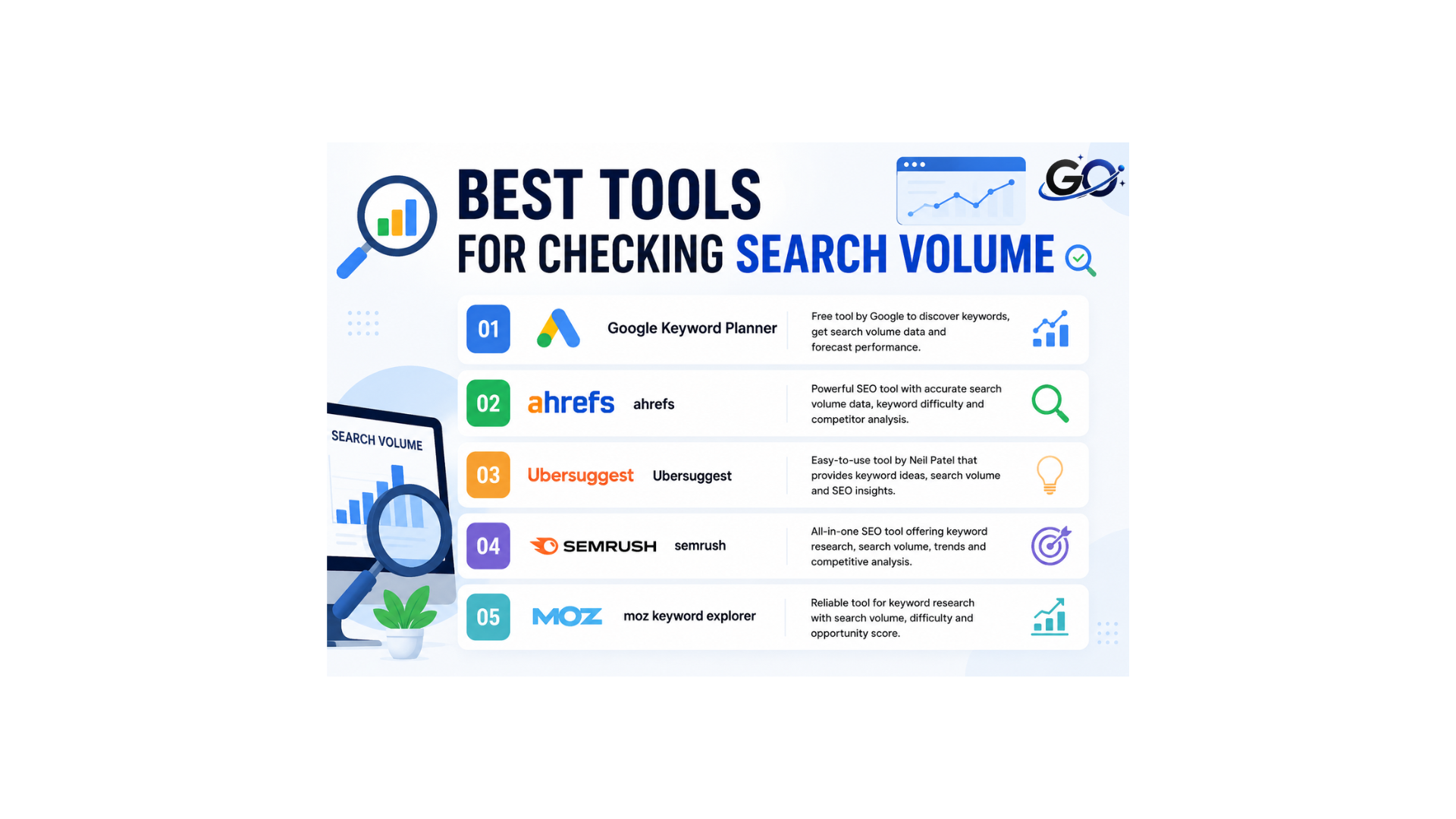 Best Tools for Checking Search Volume