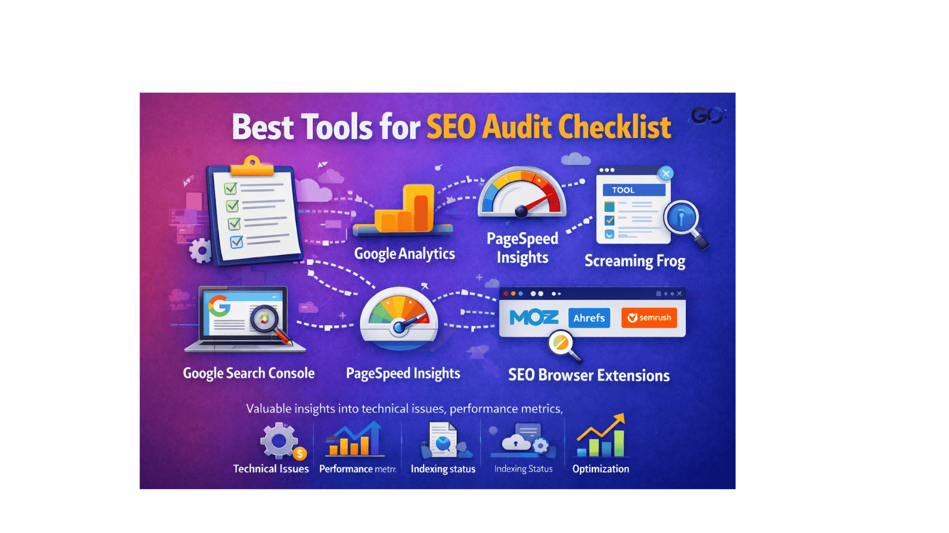 Best Tools for SEO Audit Checklist