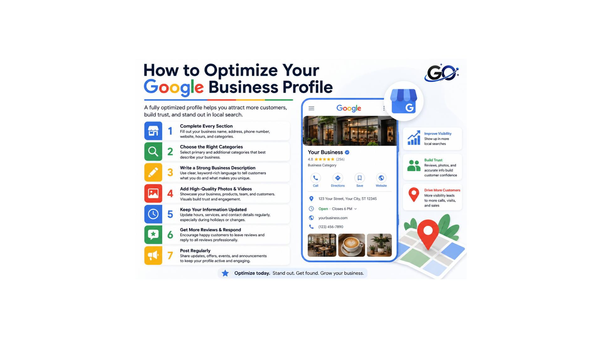 How to Optimize Your Google Business Profile