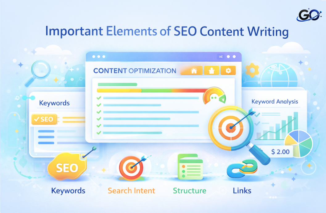 Important Elements of SEO Content Writing