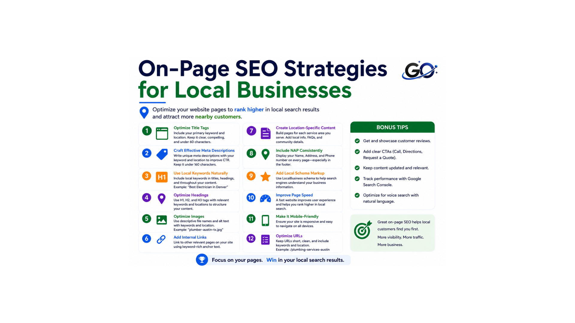 On-Page SEO Strategies for Local Businesses