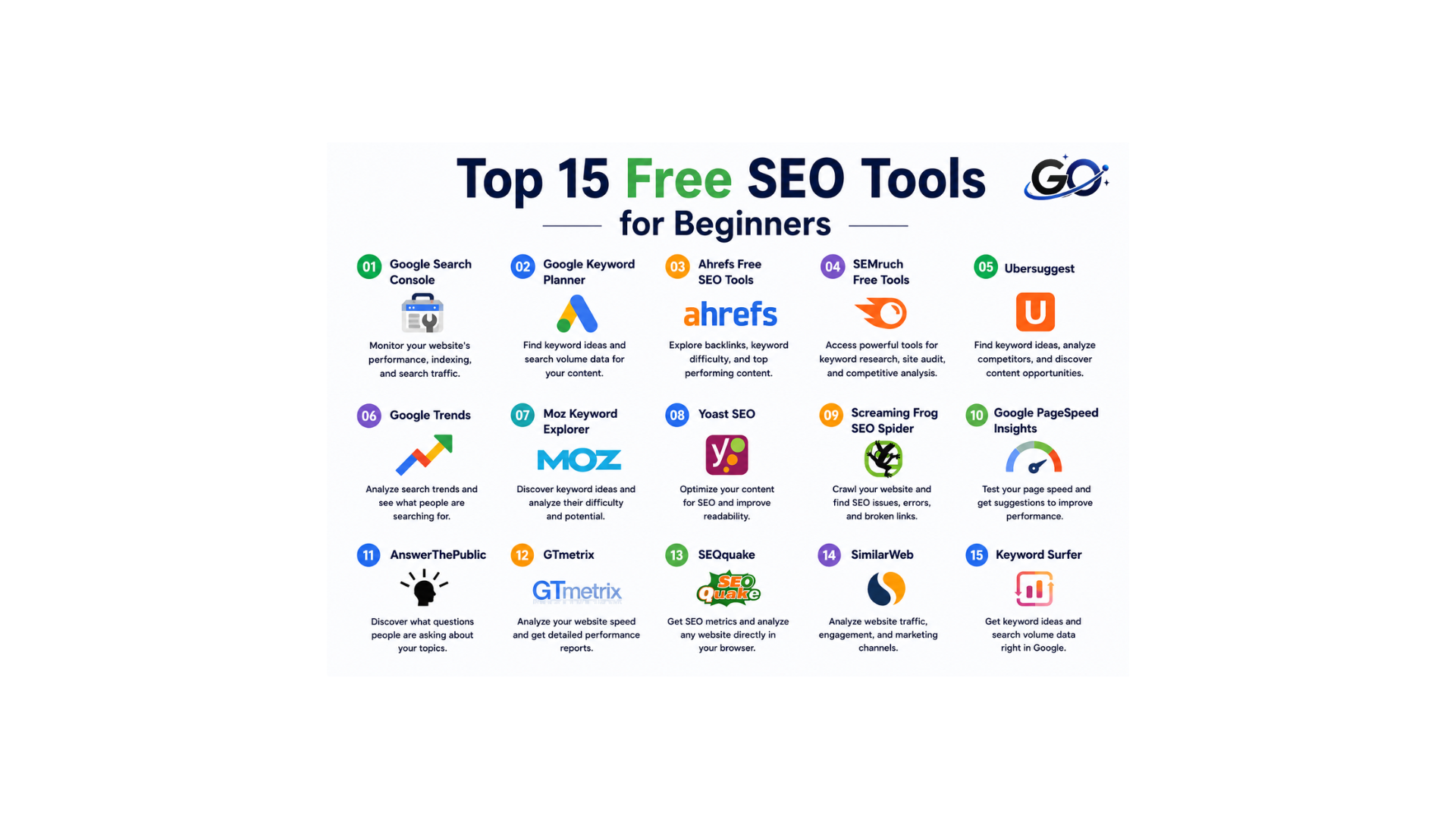 Top 15 Free SEO Tools for Beginners