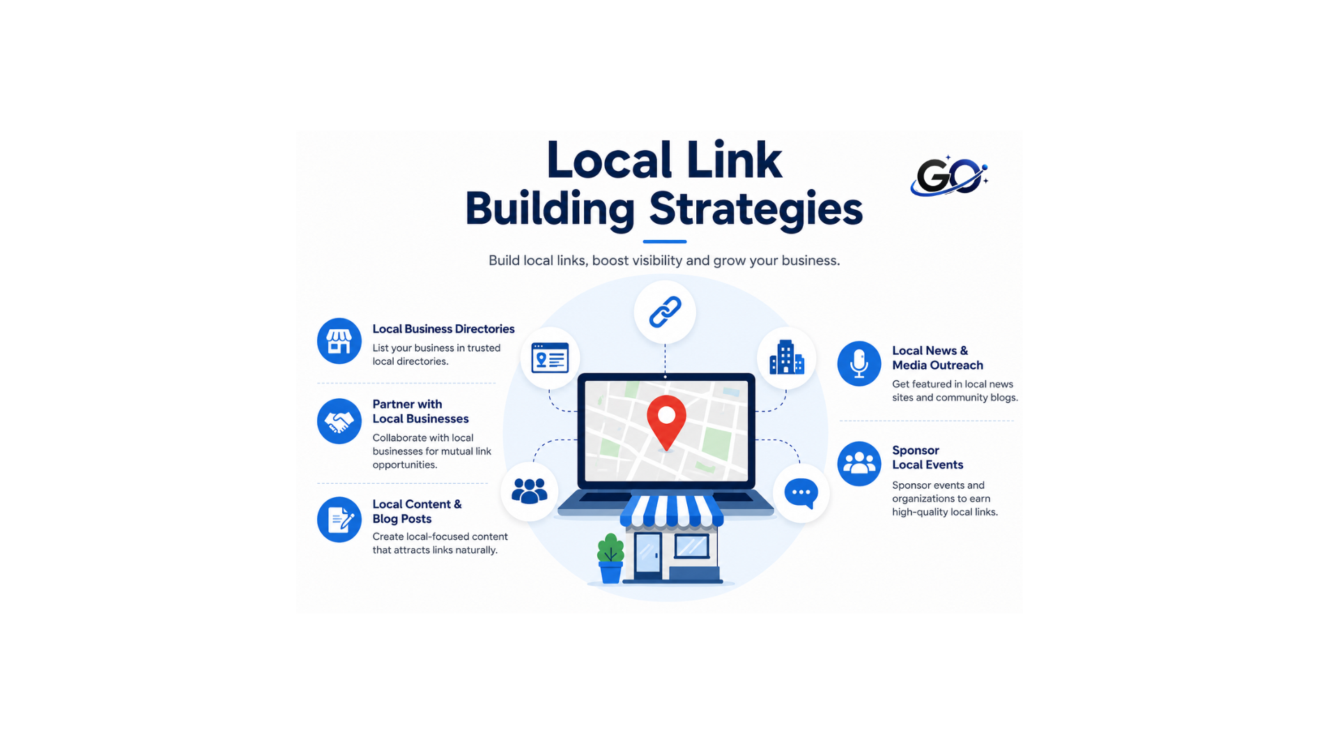 Local Link Building Strategies