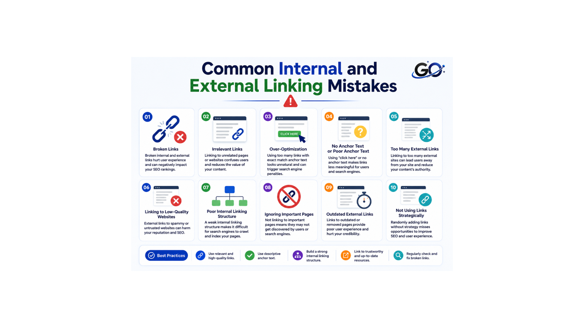 Common Internal and External Linking Mistakes