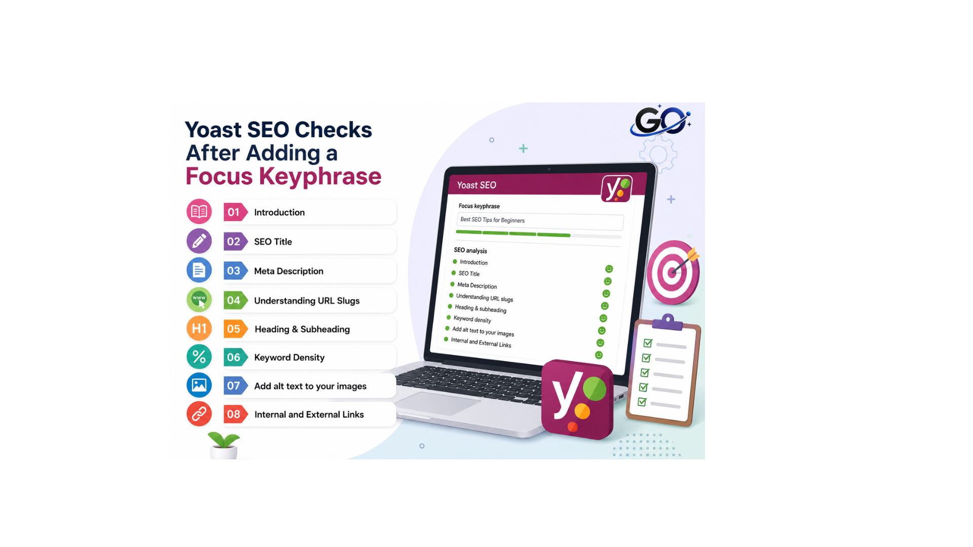 Yoast SEO Checks After Adding a Focus Keyphrase