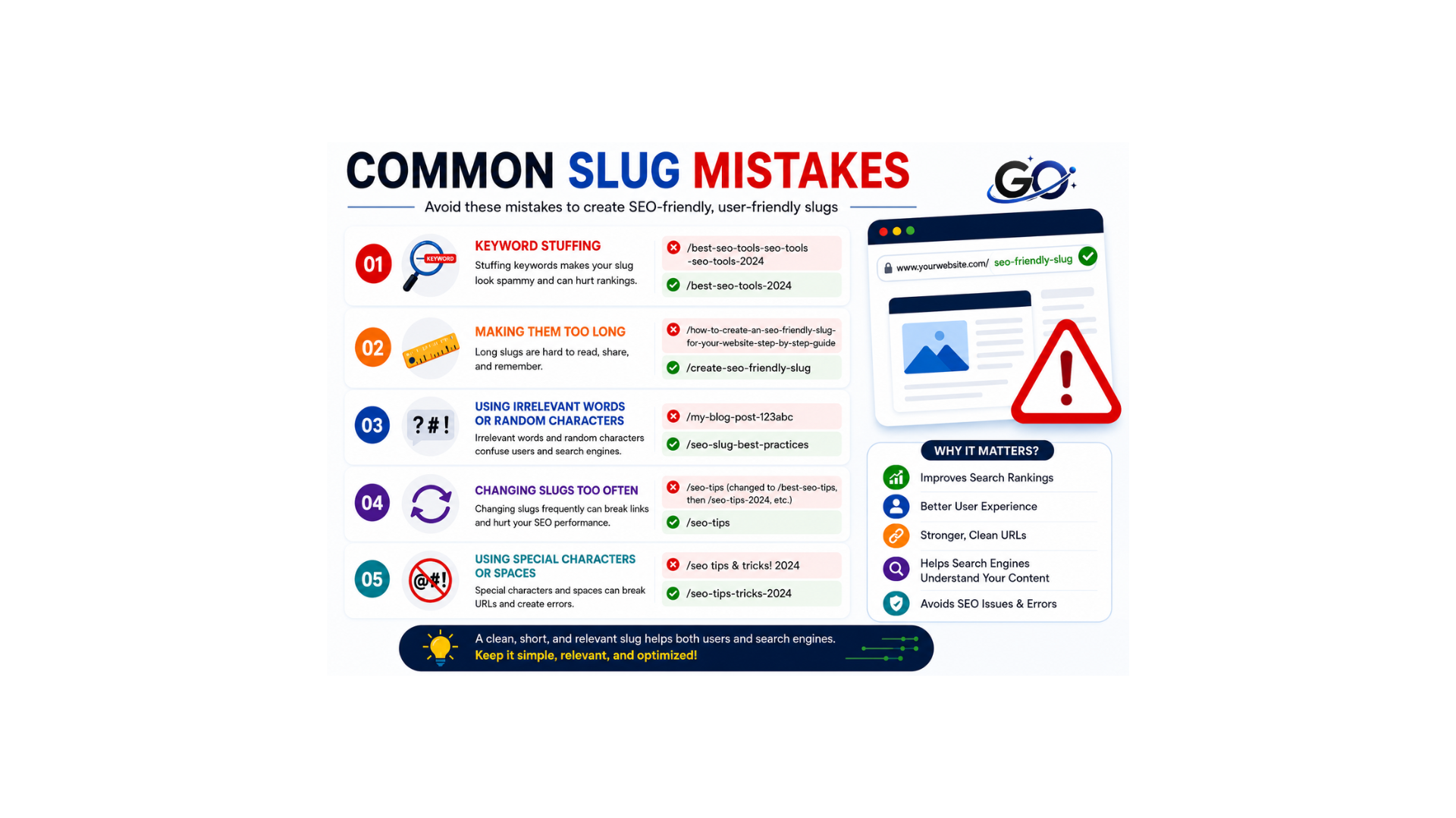 Common Slug Mistakes to Avoid