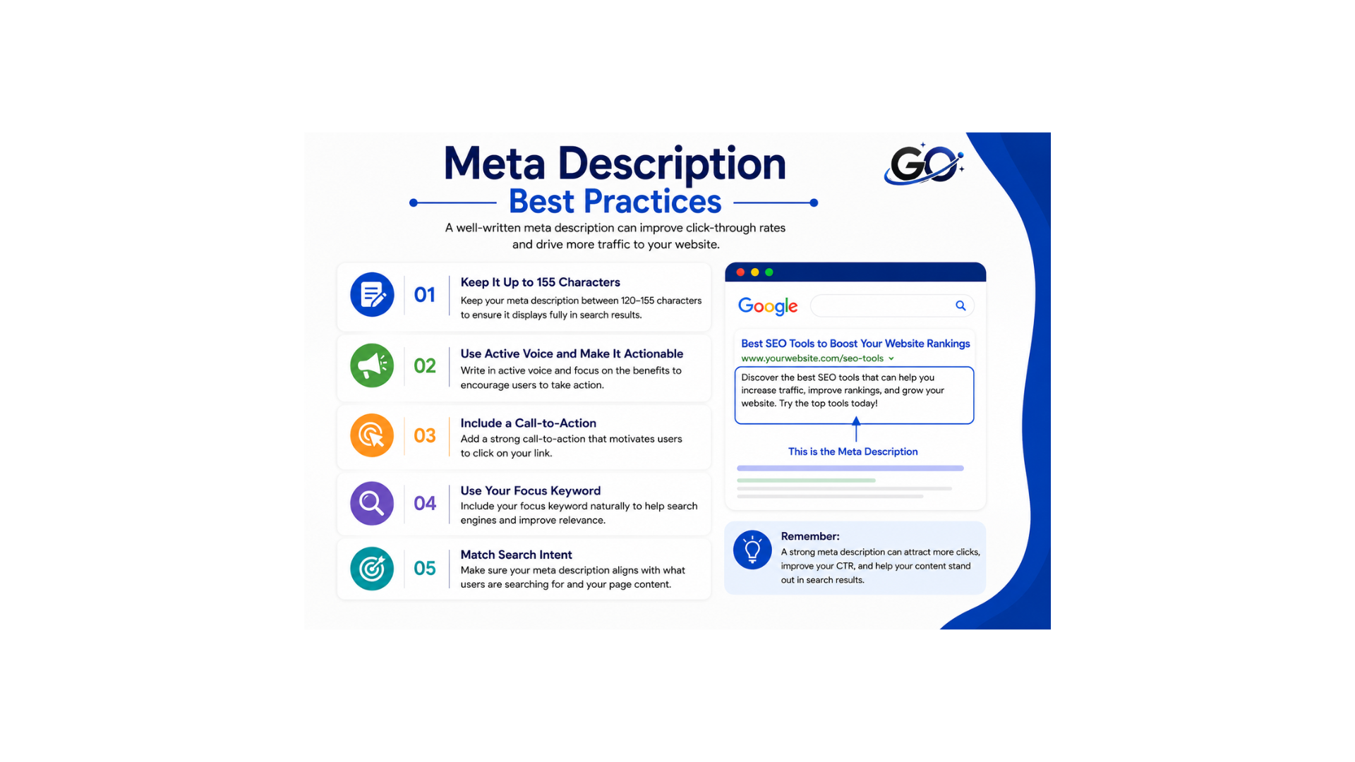 Top 5 best practices for writing the meta description