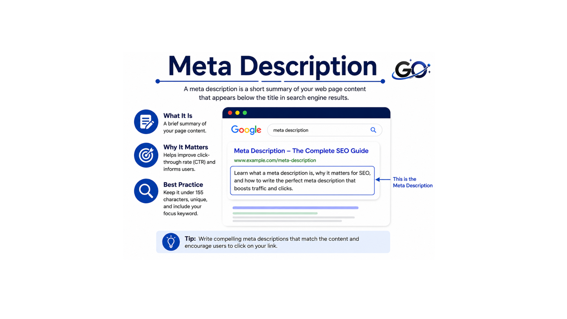 What Is a Meta Description?