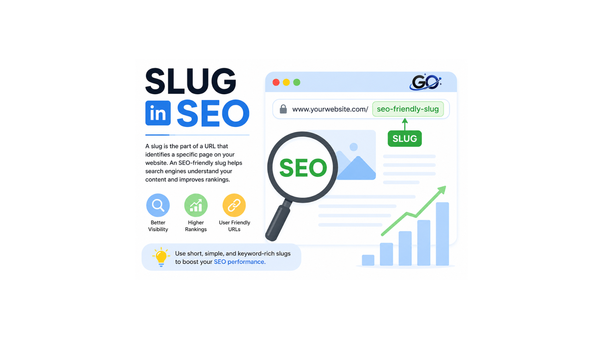 What Is Slug in SEO?