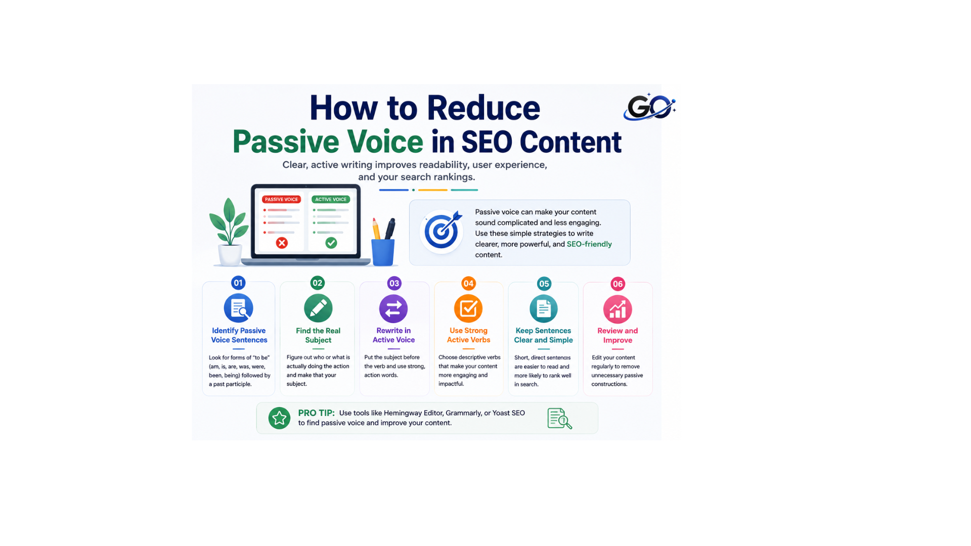 How to Reduce Passive Voice in SEO Content
