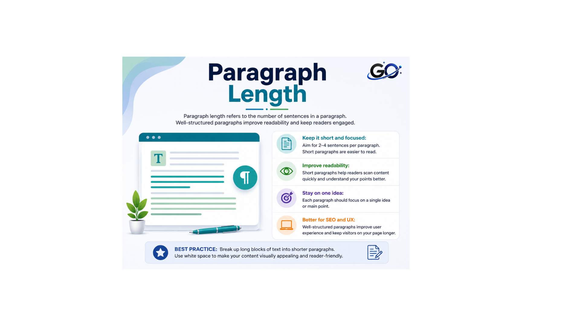 What Is Paragraph Length?