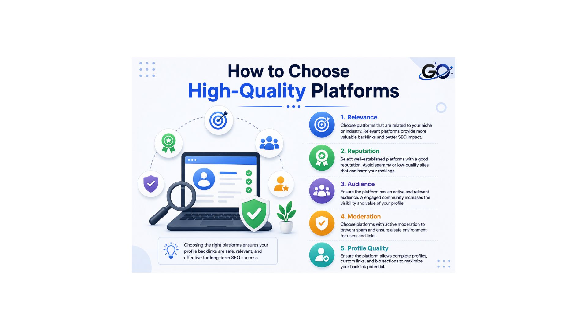 How to Choose High-Quality Platforms