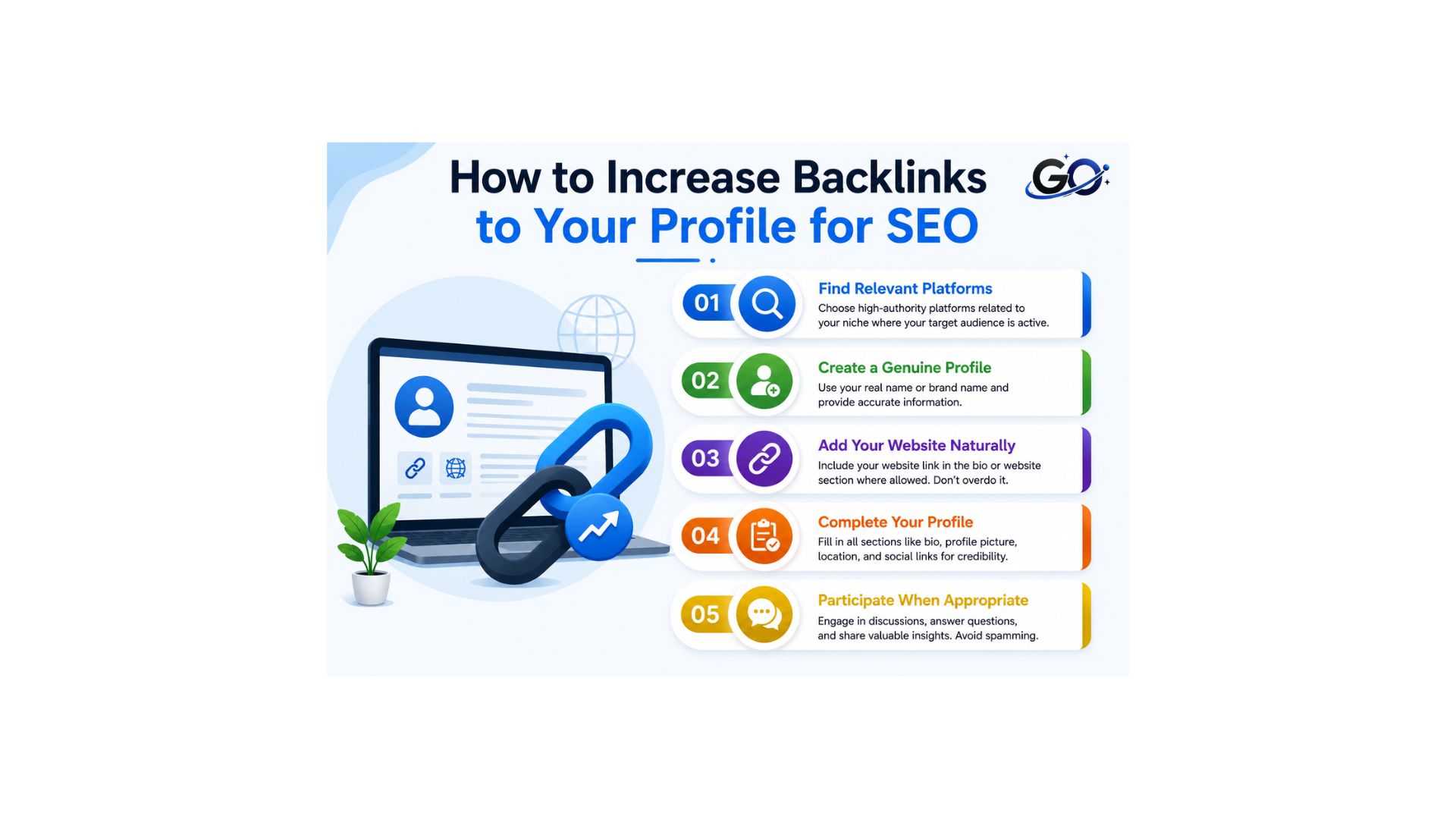 How to Increase Backlinks to Your Profile for SEO