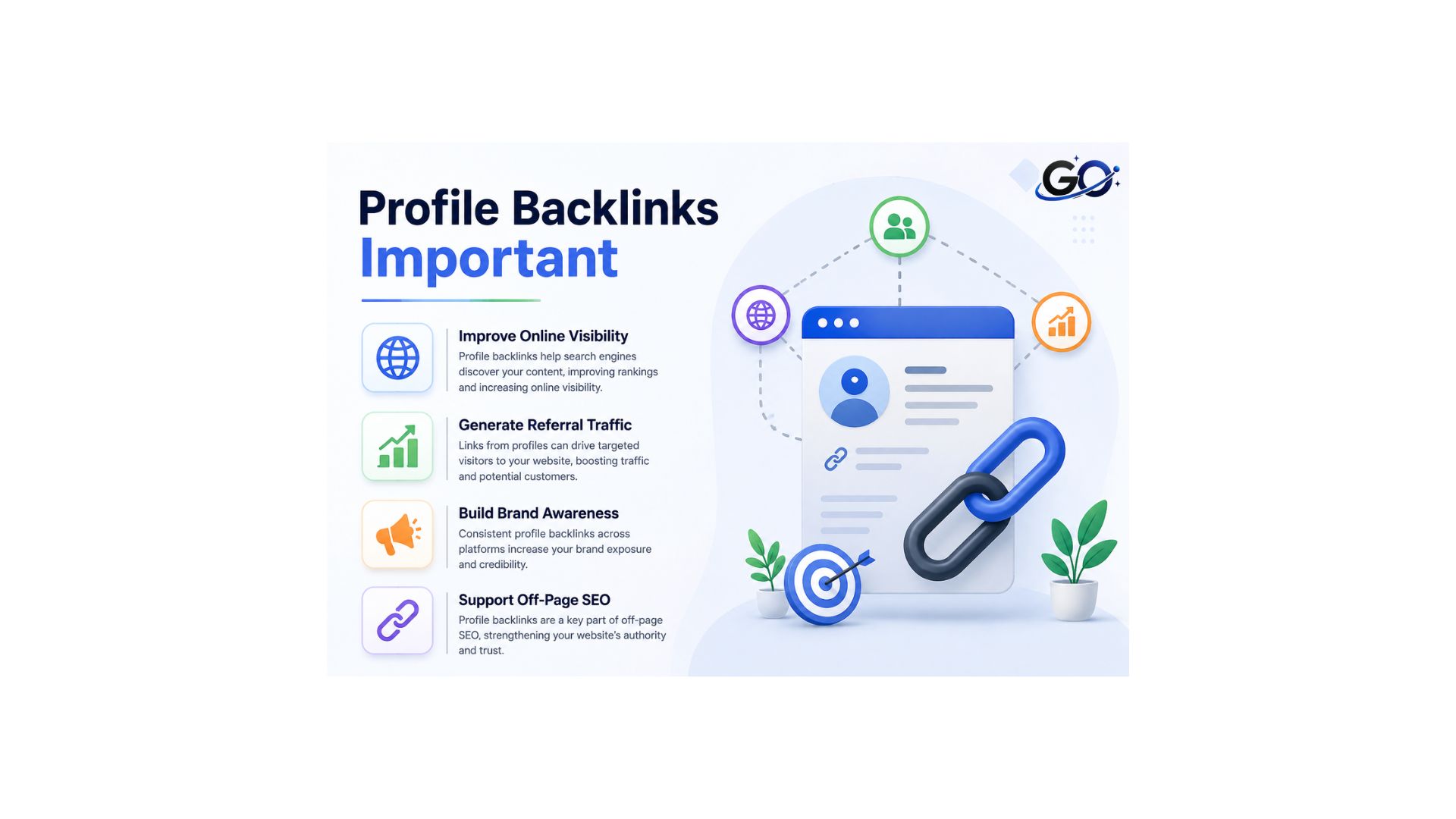 Why Are Profile Backlinks Important?